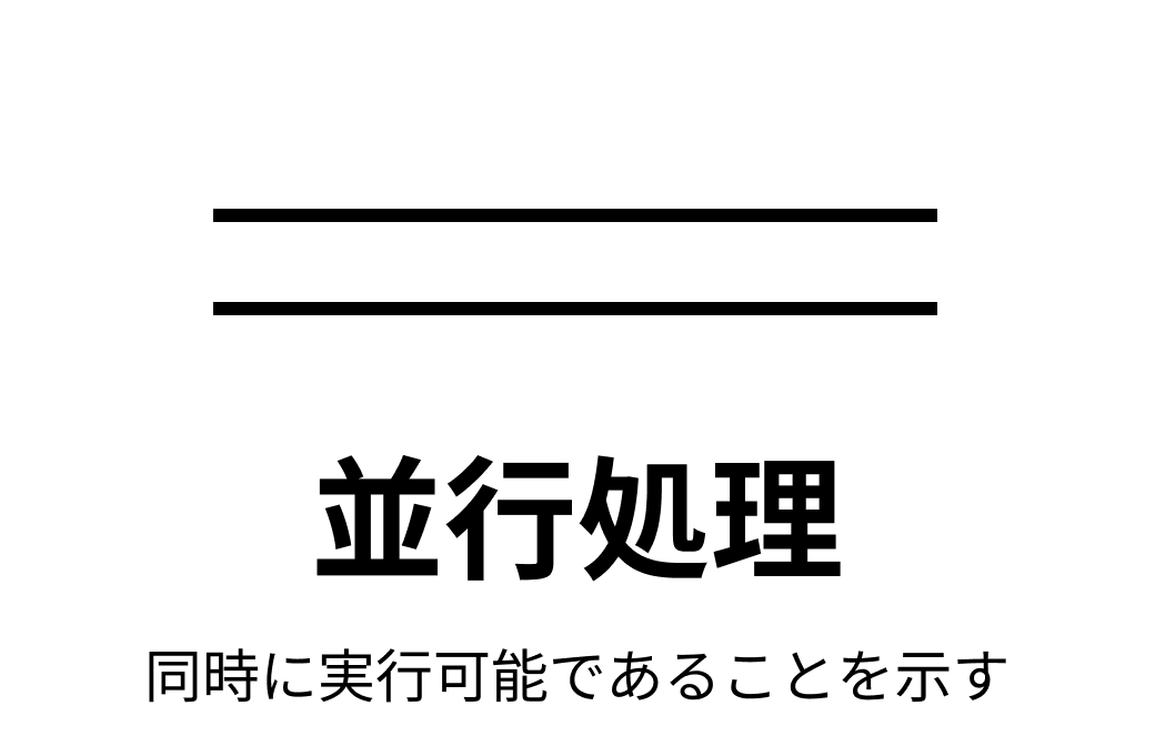 フローチャートの並行処理記号